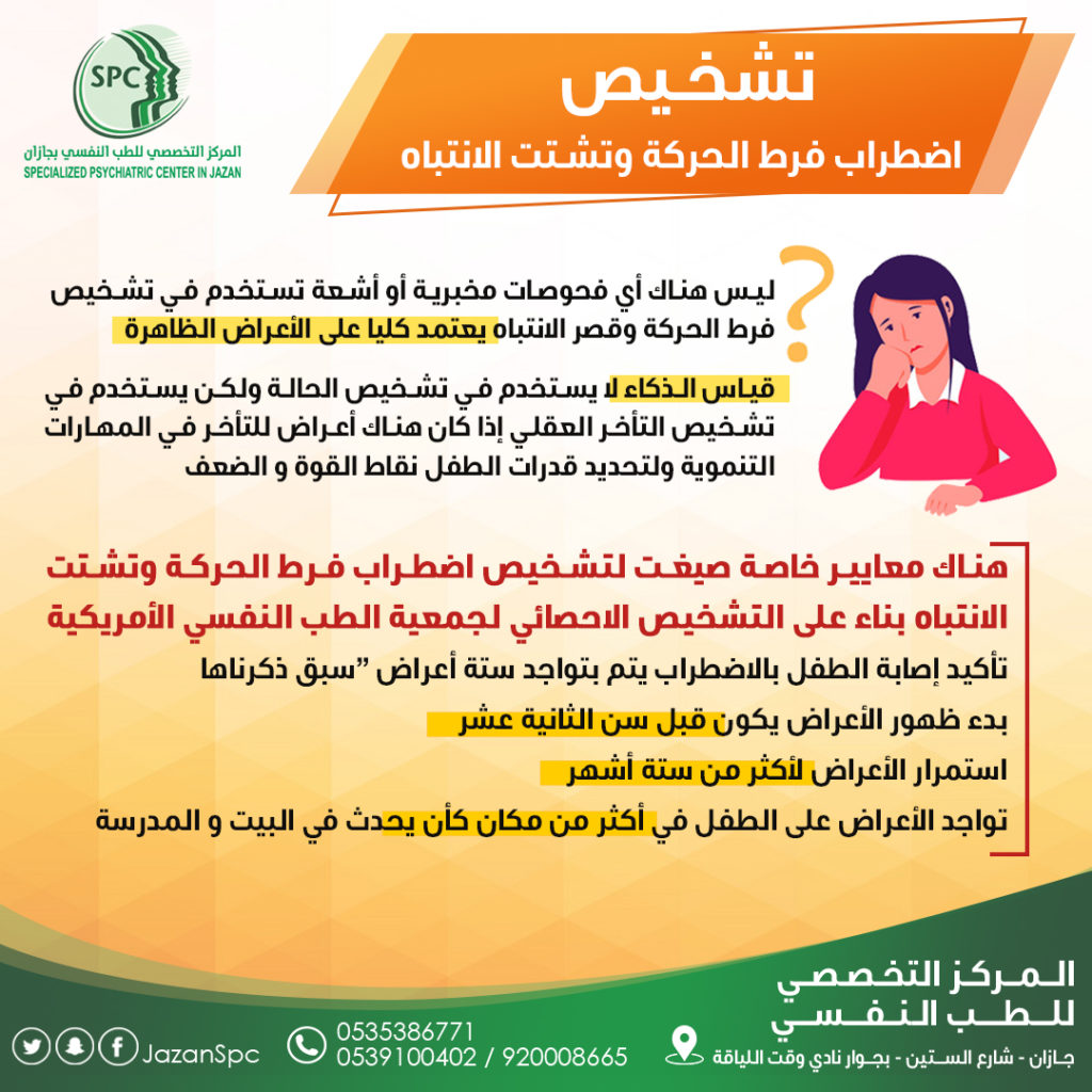 ما هو علاج تشتت الانتباه وفرط الحركة وأحدث طرق العلاج 2026