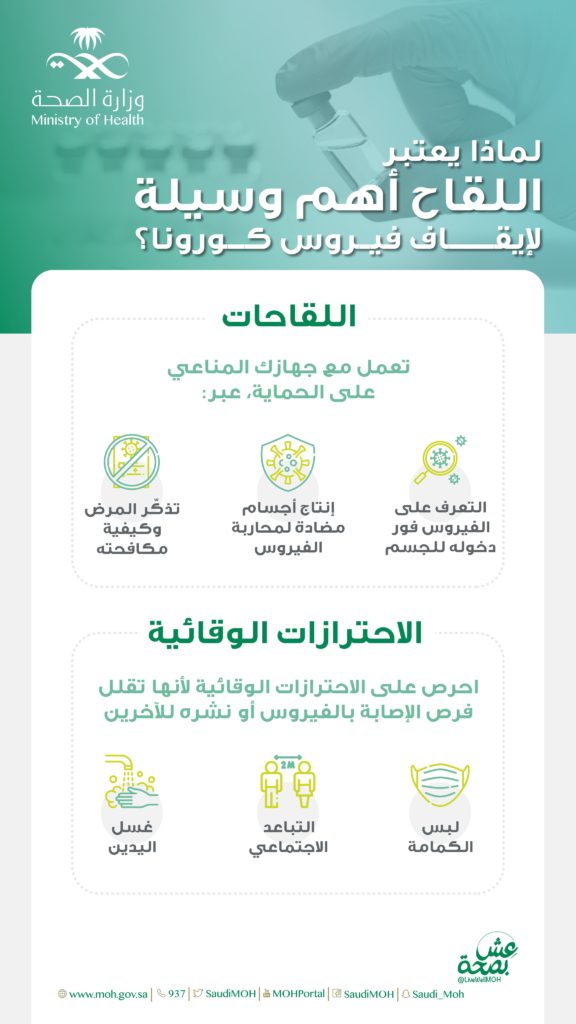 لقاح كورونا