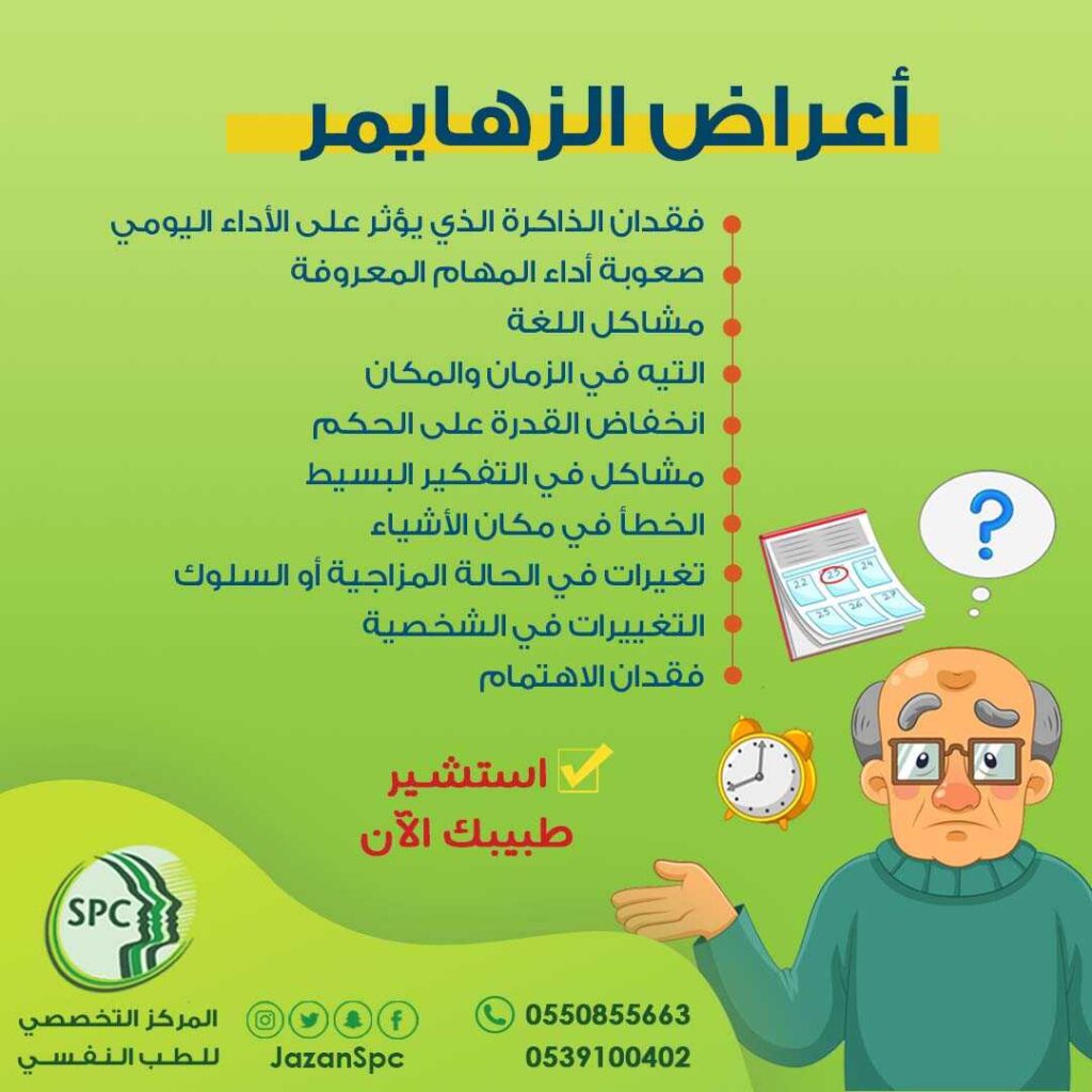 أعراض الزهايمر وعلاجه بجازان أعراض الزهايمر وعلاجه بجازان