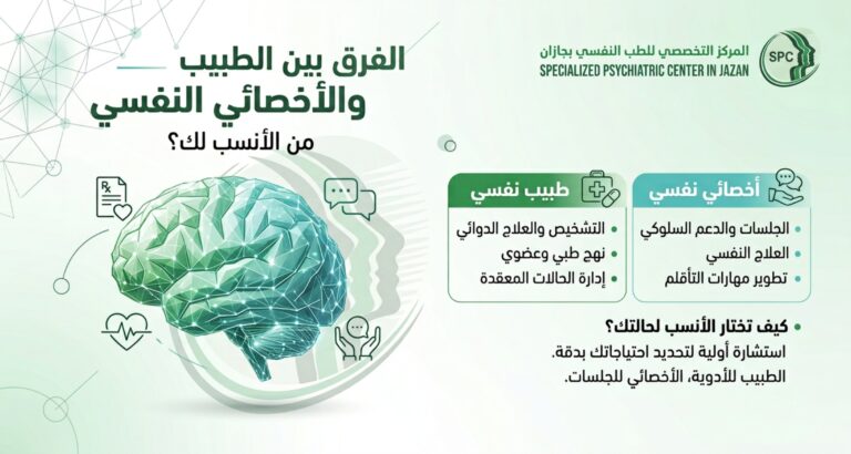 الفرق بين الطبيب النفسي والأخصائي النفسي